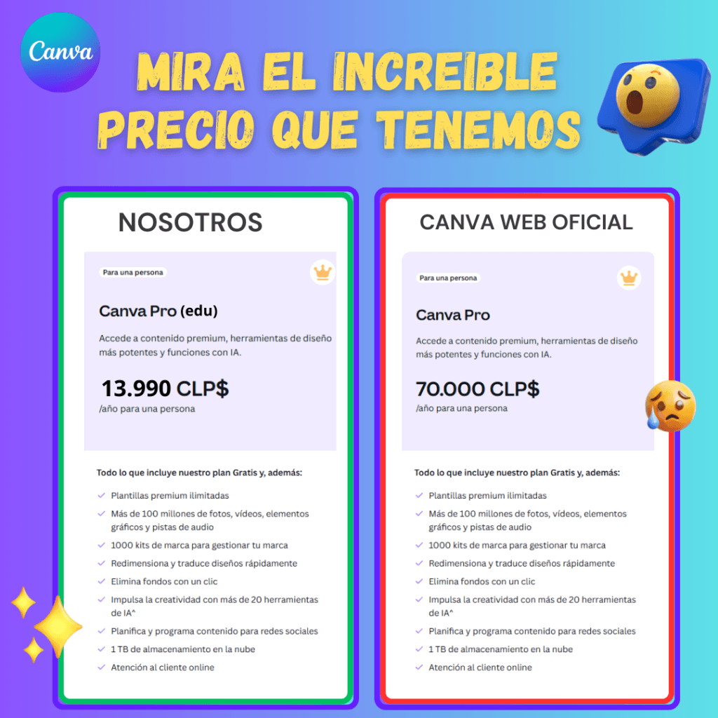 canva 1 Tudatocl Con <strong>Canva Premium</strong>, tendrás acceso ilimitado a todas las funciones avanzadas de diseño sin pagar de más. Diseña como un profesional con herramientas como eliminación de fondos,redimensionado mágico, plantillas premium y más.