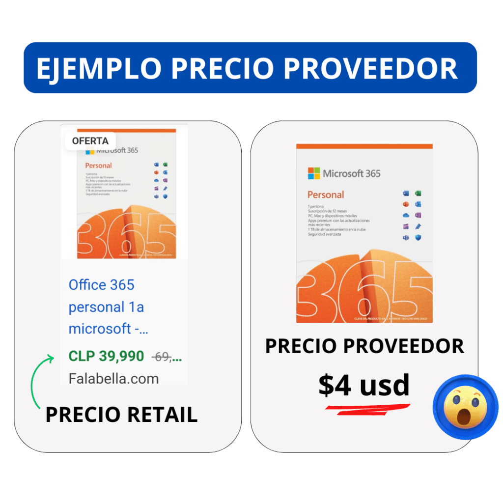 tallon 1 Tudatocl <strong>Proveedor Exclusivo y Premium de Servicios Digitales al Mayor</strong> Empieza a emprender de manera sencilla y rentable con nuestro proveedor exclusivo de servicios digitales. Obtén acceso a software y mucho más sin necesidad de manejar stock.