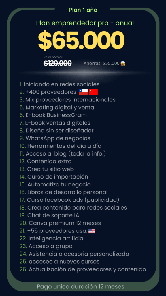 Plan anual Tudatocl